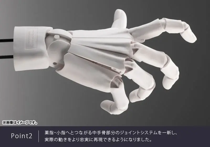 『ARTIST SUPPORT ITEM ハンドモデル』シリーズに、リアルを極めた【MEN’Sモデル】がついに登場。あみあみにて予約受付中。 画像 14