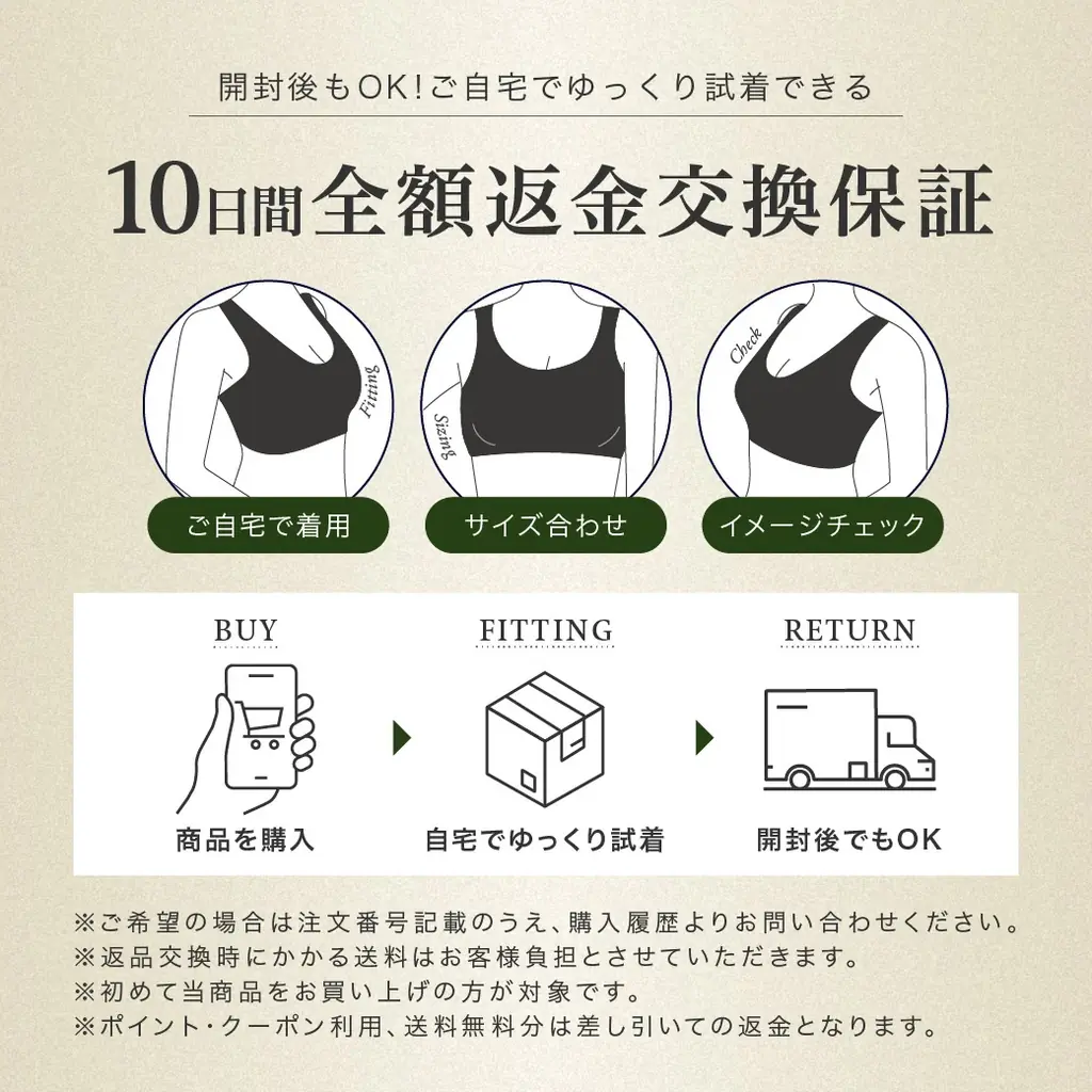 【苦しいナイトブラはもう古い】＼7/19 20:00~ 先着100名限定50%OFF！2,480円→1,240円／ナイトブラは「盛る」のではなく「整える」へ　リピート続出のE.me ナイトブラ！ 画像 14