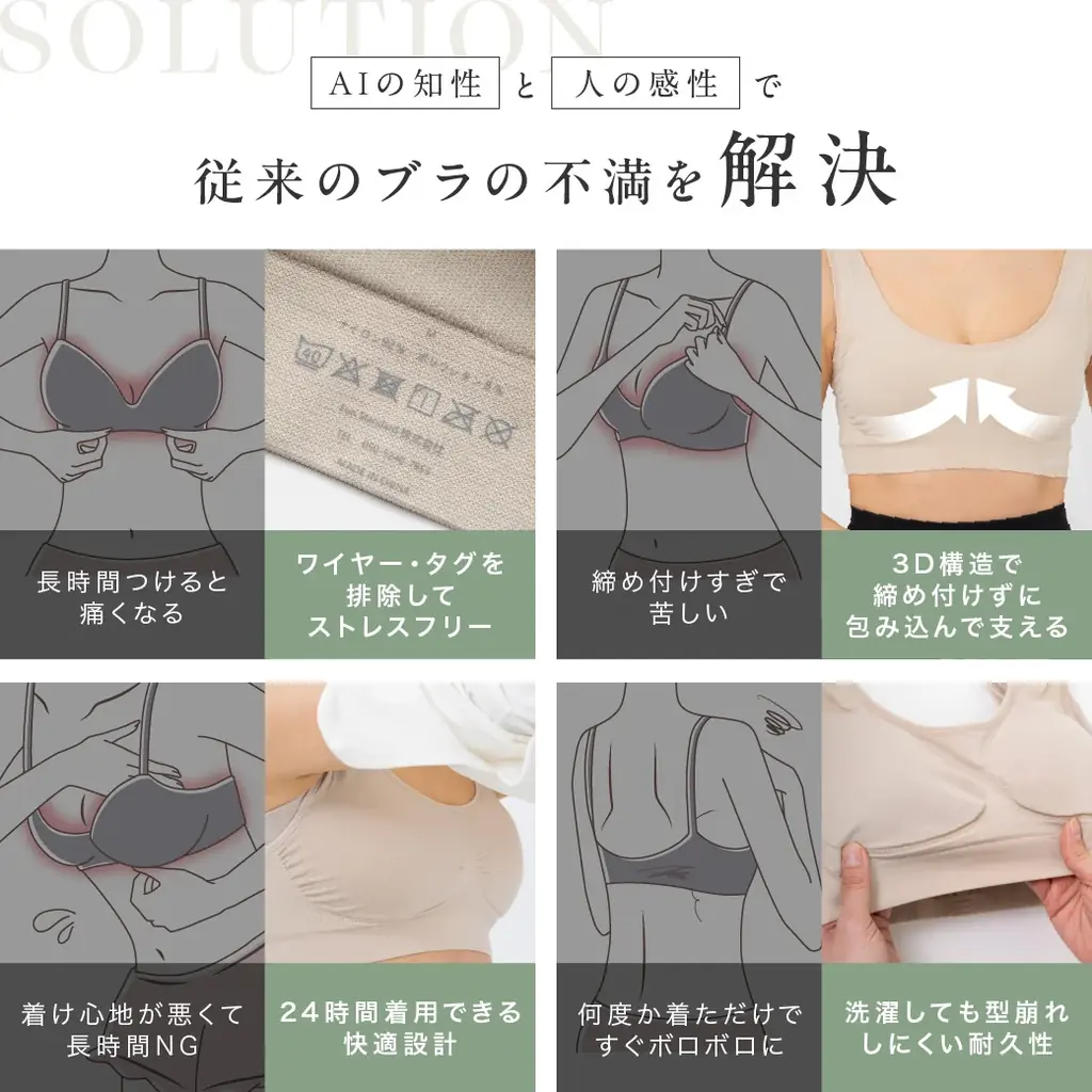 【苦しいナイトブラはもう古い】\7/19 20:00~ 先着100名限定50%OFF!2,480円→1,240円/ナイトブラは「盛る」のではなく「整える」へ リピート続出のE.me ナイトブラ! 画像 5