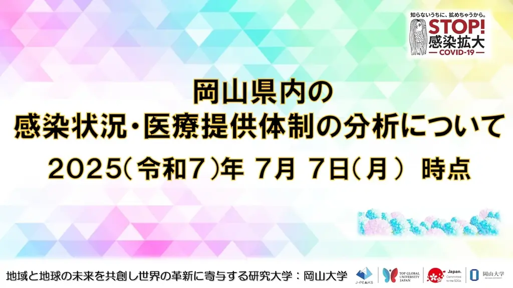2025年7月7日発表：岡山県の最新コロナ感染状況と医療体制分析