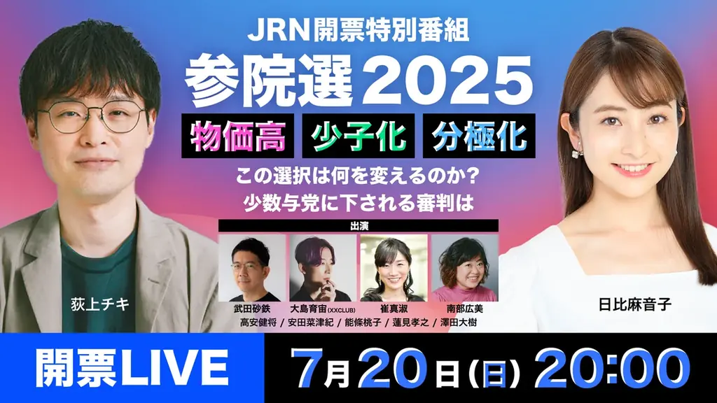 7月20日放送のTBSラジオ参院選特番が関東で高シェア獲得