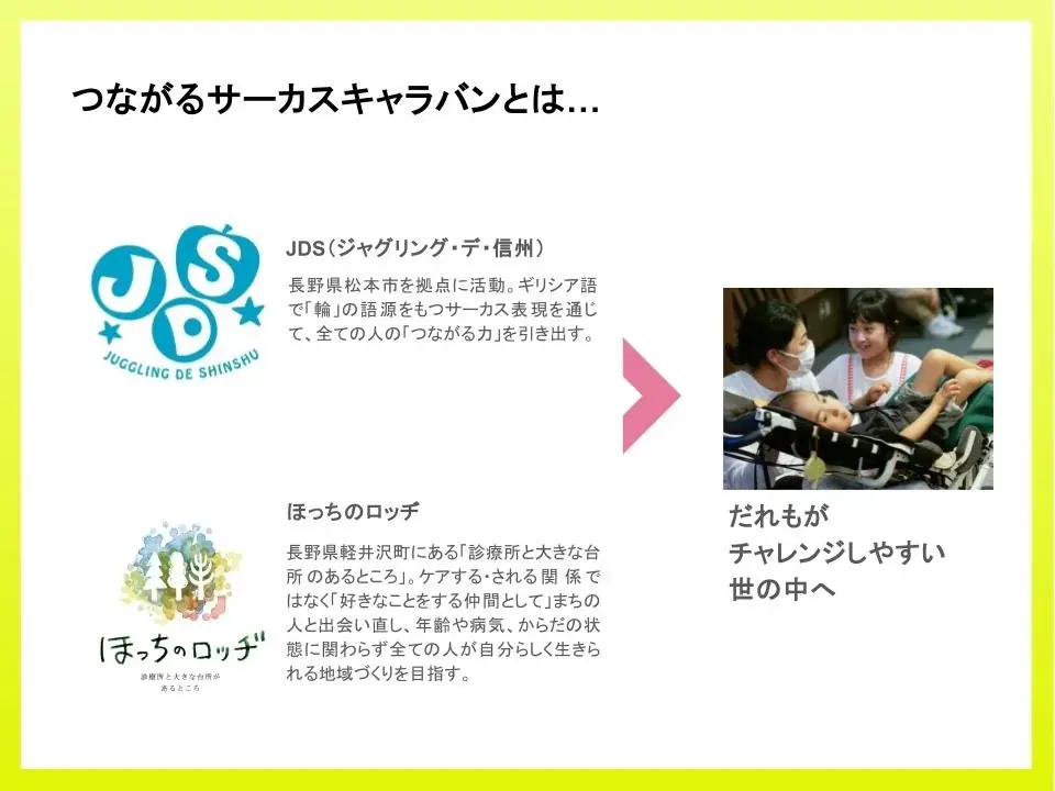 「すべて」の人とつくる、つながるサーカスキャラバン2025-26が始動します 画像 2