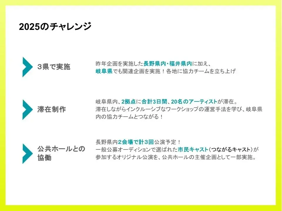 「すべて」の人とつくる、つながるサーカスキャラバン2025-26が始動します 画像 3