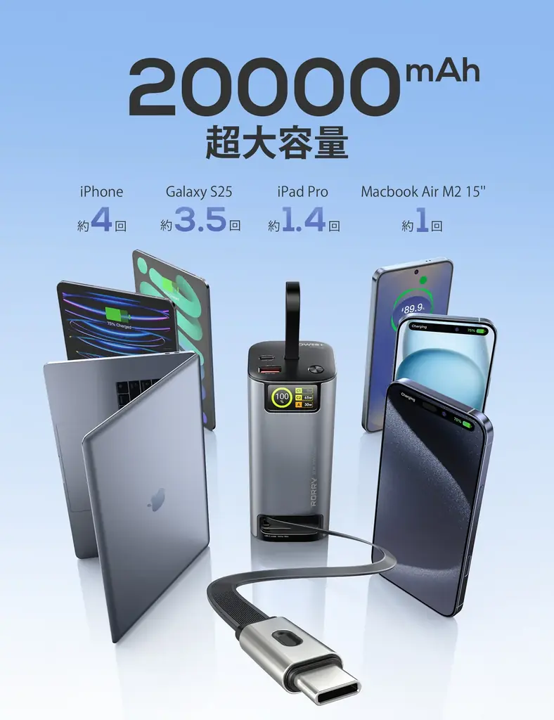 RORRYより新時代の充電体験を——超大容量&超高出力の巻取り式モバイルバッテリー【H4】が新登場予告! 画像 4
