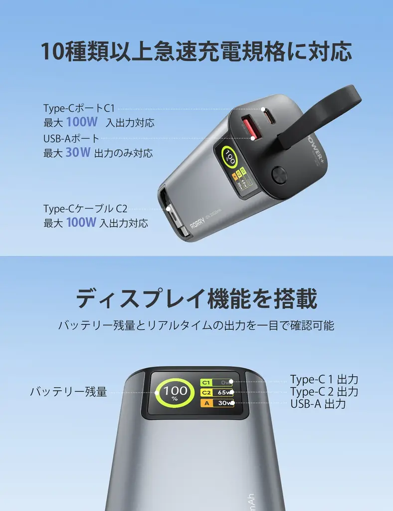 RORRYより新時代の充電体験を——超大容量＆超高出力の巻取り式モバイルバッテリー【H4】が新登場予告！ 画像 7