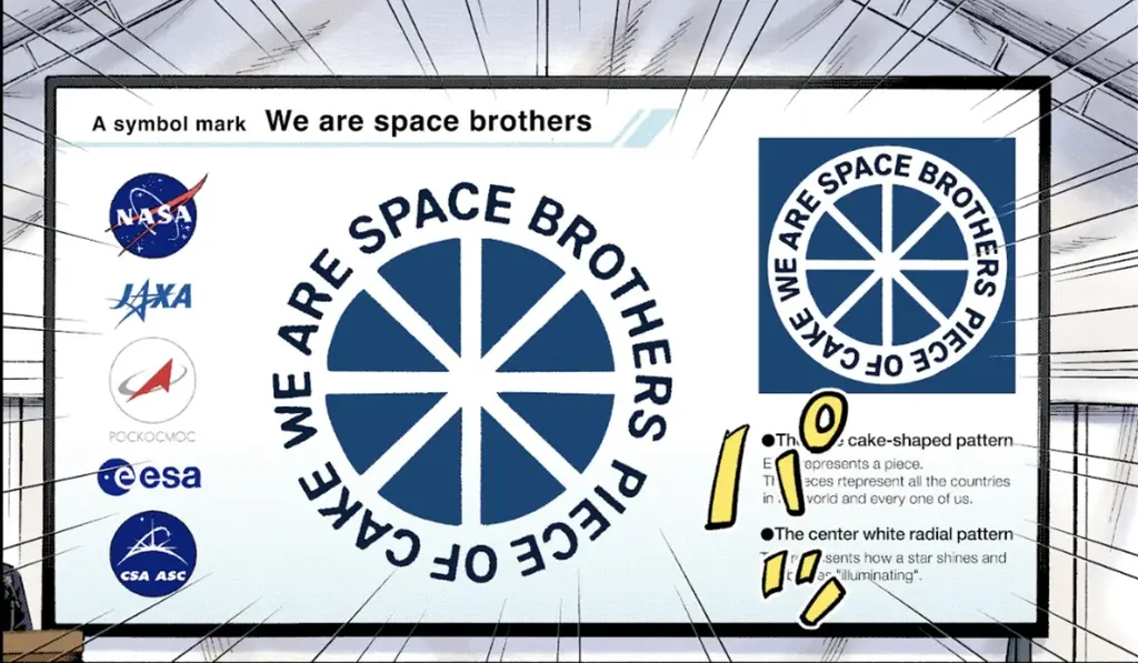 宇宙産業界専用キャップ「 T+ （ティー・プラス）」、 漫画「宇宙兄弟」とコラボレーション。「 T+ SPACE BROTHERS Edition」発売！ 画像 6
