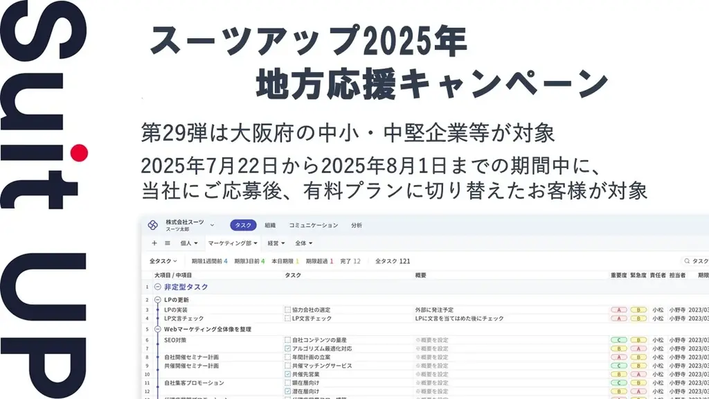 7月22日開始！スーツアップ大阪向け割引キャンペーン詳細