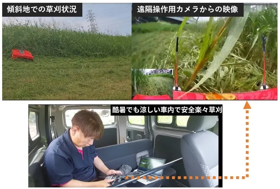 ユニック社が遠隔操作草刈ロボットの実証実験を九大伊都キャンパスで実施 画像 2
