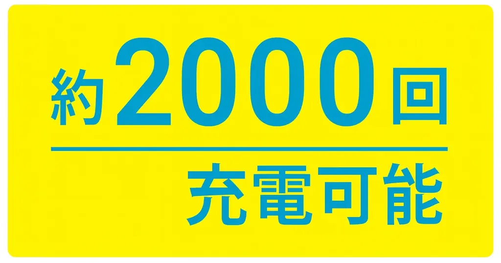【長寿命＋超安全】「準固体電池モバイルバッテリー」新登場！ 画像 2