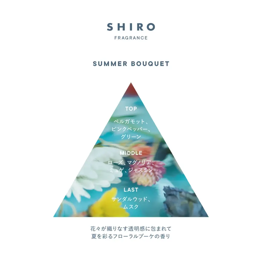 【SHIRO】LIMITED FRAGRANCE サマーブーケ 画像 5