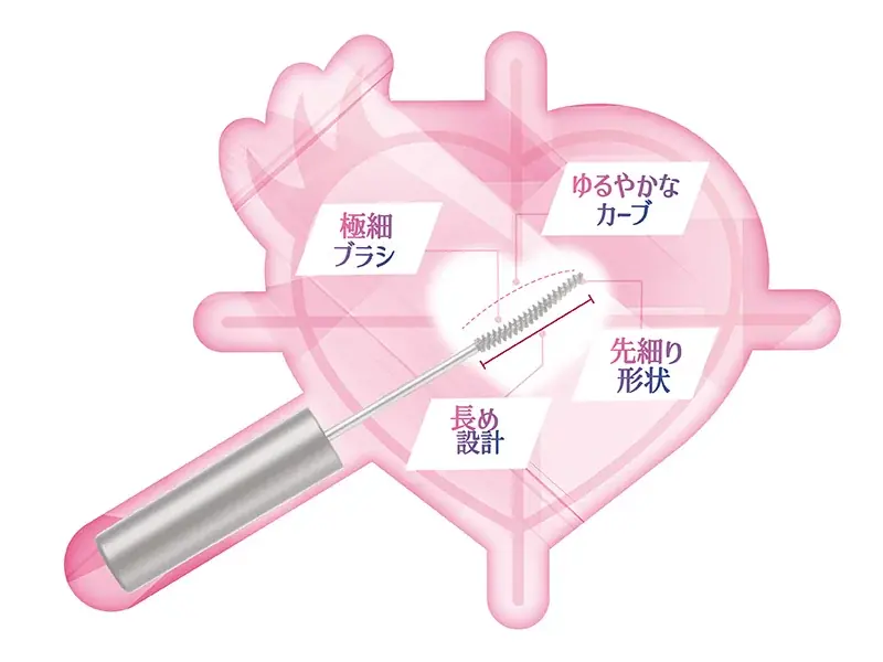 【キャンメイク】狙ったまつげは必ず塗り仕留めて、カールアップ！スナイパーのような極細ブラシの「カールスナイパーマスカラ」が新登場♡夕焼けの海辺をイメージした「カラフルネイルズ」新色も7月下旬より発売 画像 2