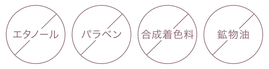 目もと、そして輝く。サイエンス×糖花*¹ 重ねた時間を輝きに変える「エイジーセオリー」スキンケアシリーズから待望のアイクリームが登場 画像 6