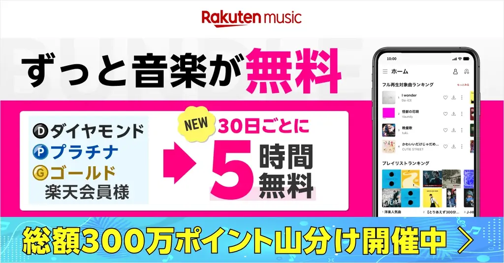 7月22日開始「Rakuten Music」無料バンドルプラン対象拡大と300万ポイント山分けキャンペーン