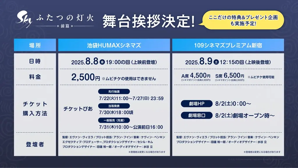 Sky映画公開舞台挨拶