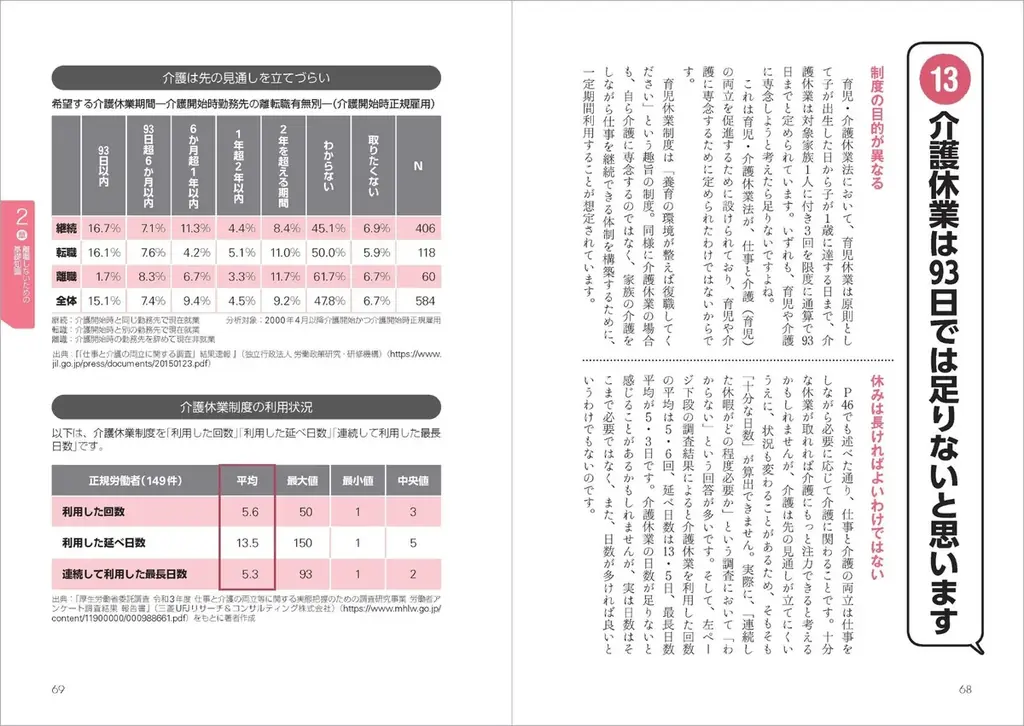 仕事と介護の両立。様々な方法を知って納得のいく決断を！新刊『介護離職が頭をよぎったら整えたい 仕事・家庭・自分自身のこと』 画像 3