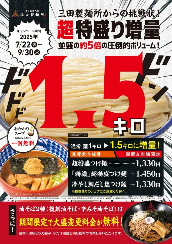 【三田製麺所からの挑戦状】1.5㎏の衝撃再び!『超特盛りキャンペーン&油そば大盛無料キャンペーン』を同時開催! 画像 2