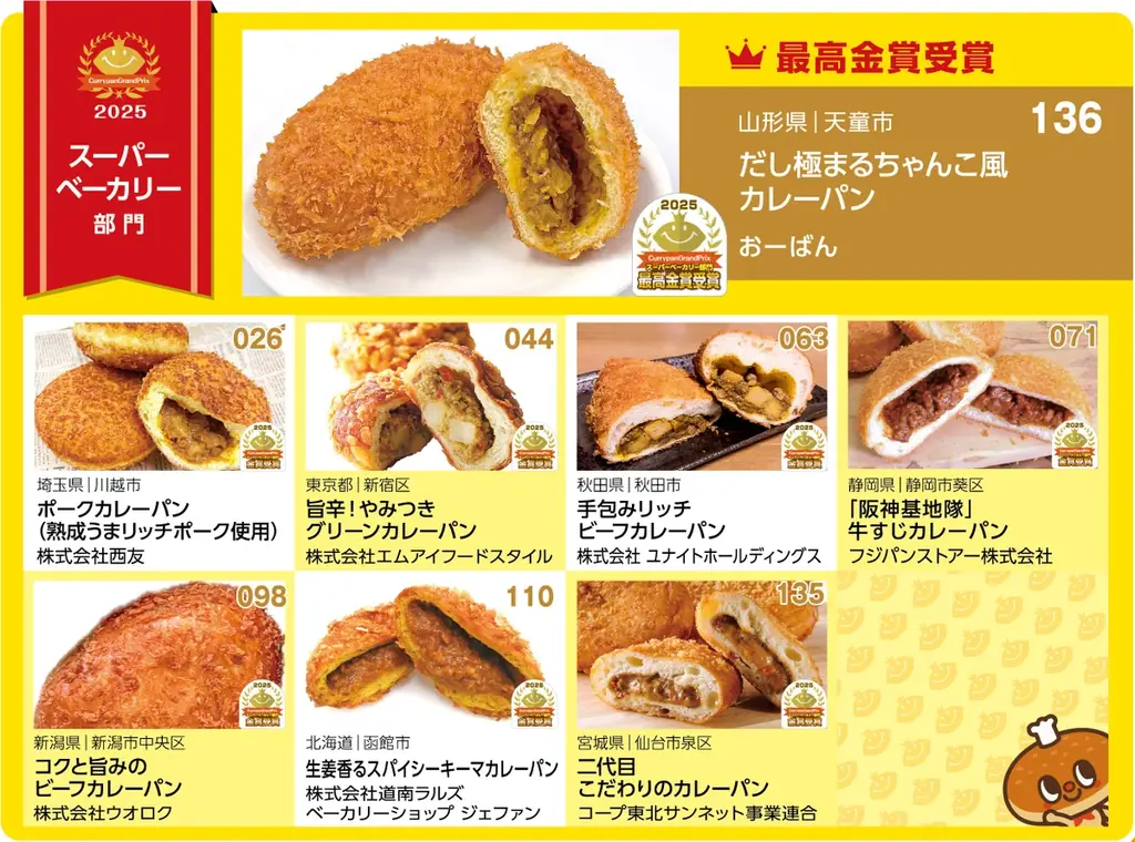 カレーパングランプリ２０２５結果発表 画像 11