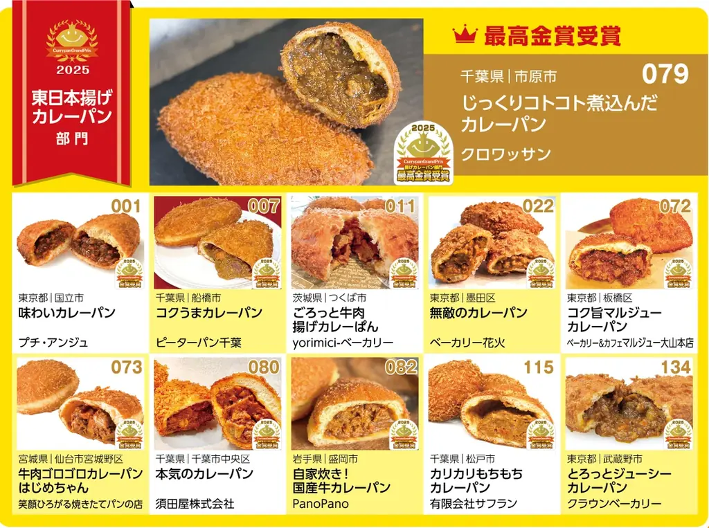 カレーパングランプリ２０２５結果発表 画像 5