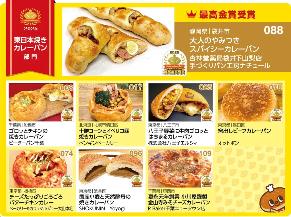 カレーパングランプリ２０２５結果発表 画像 7