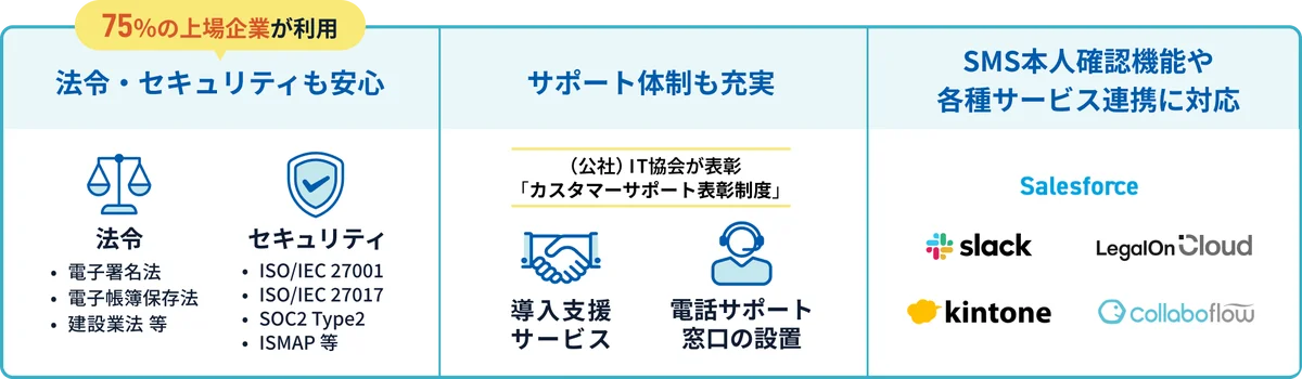 業界初・ネットトラブルを防ぐ「契約リテラシー」学習ゲームを無償提供開始、まずは子ども向け職業体験イベントに出展【GMOグローバルサイン・HD】 画像 6