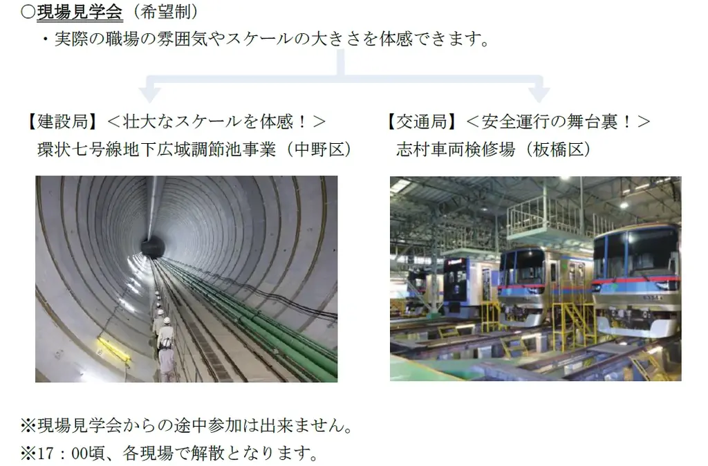 大学１・２年生から考える未来のシゴト「都庁×理系キャリア発見フォーラム」を初めて開催します！ 画像 1