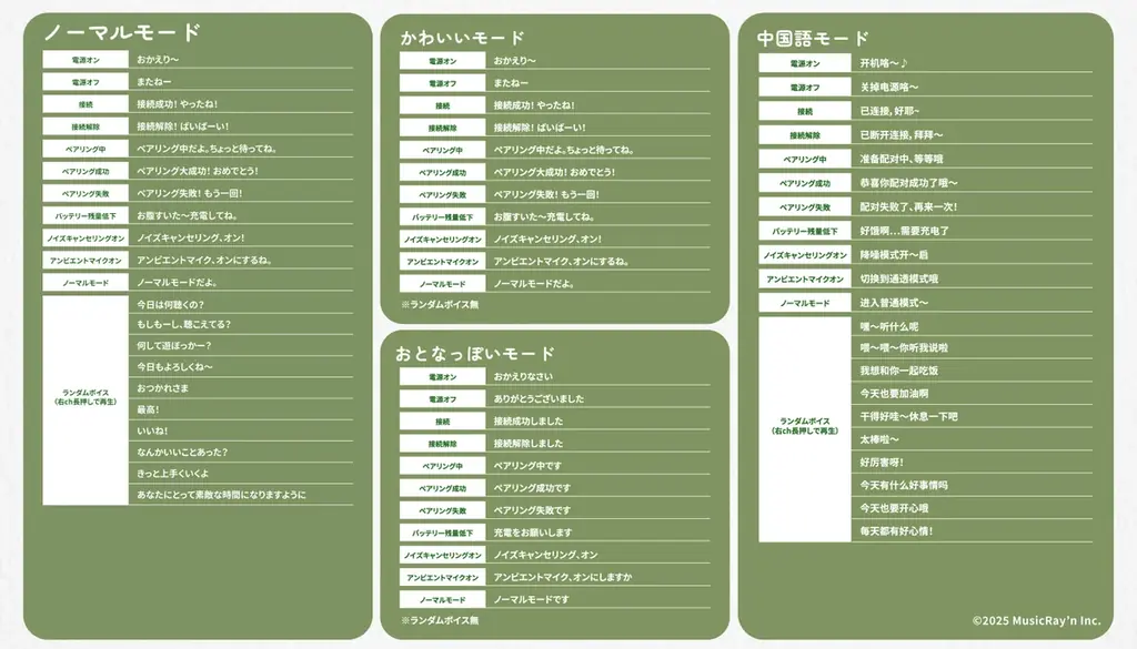 【AVIOT】AVIOT ×豊崎愛生コラボイヤホンが本日7月23日(水)より予約開始 画像 2