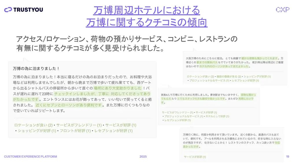 万博開催でホテルのクチコミはどう変化?TrustYouが大阪エリアを独自調査 画像 2