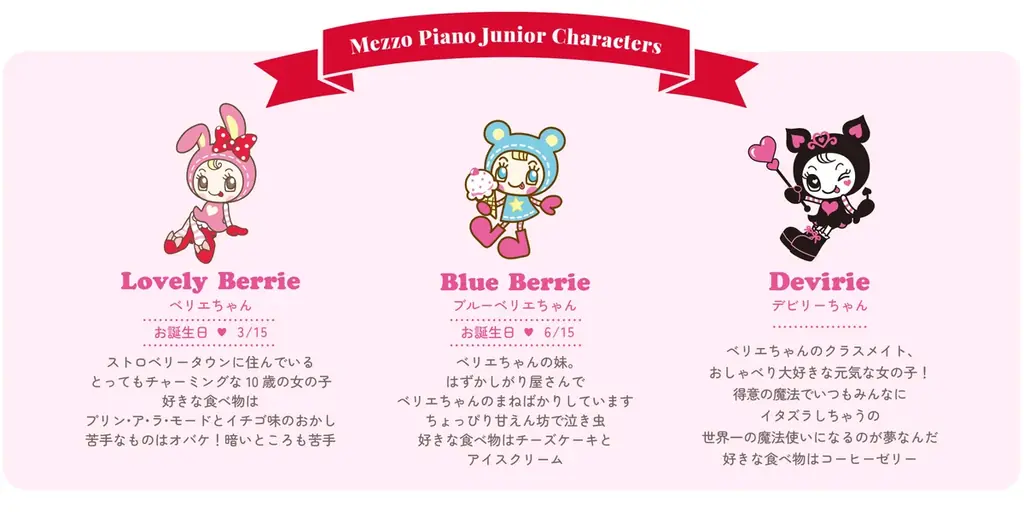 ナルミヤキャラクターズ「べリエちゃん」 と「ハローキティ」の夢のコラボが実現!「Mezzo Piano × Hello Kitty POP UP SHOP」がルミネエスト新宿にて期間限定オープン 画像 2