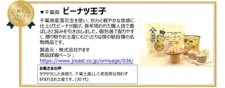 「みんなが贈りたい。JR東日本おみやげグランプリ2025」結果発表!~71品のエントリー商品の中からお客さまの投票で総合グランプリが決定!~ 画像 2