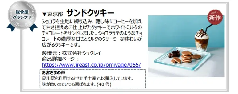 「みんなが贈りたい。JR東日本おみやげグランプリ2025」結果発表!~71品のエントリー商品の中からお客さまの投票で総合グランプリが決定!~ 画像 3