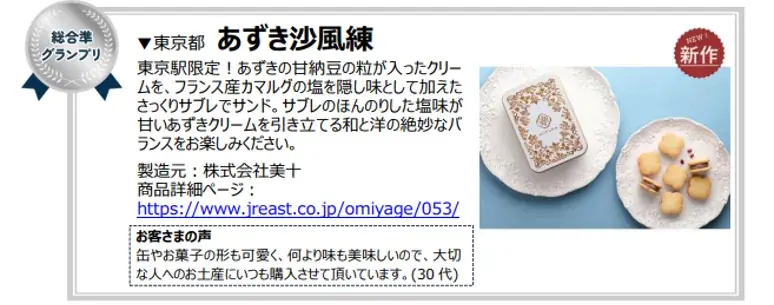 「みんなが贈りたい。JR東日本おみやげグランプリ2025」結果発表！～71品のエントリー商品の中からお客さまの投票で総合グランプリが決定！～ 画像 4