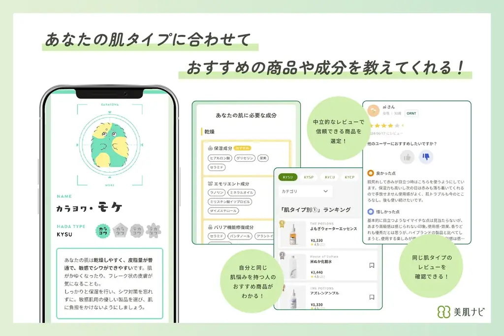 「スキンケア迷子」に寄り添い、自分の肌タイプに最適なスキンケア商品を提案するアプリ「美肌ナビ」をリリース！ 画像 6