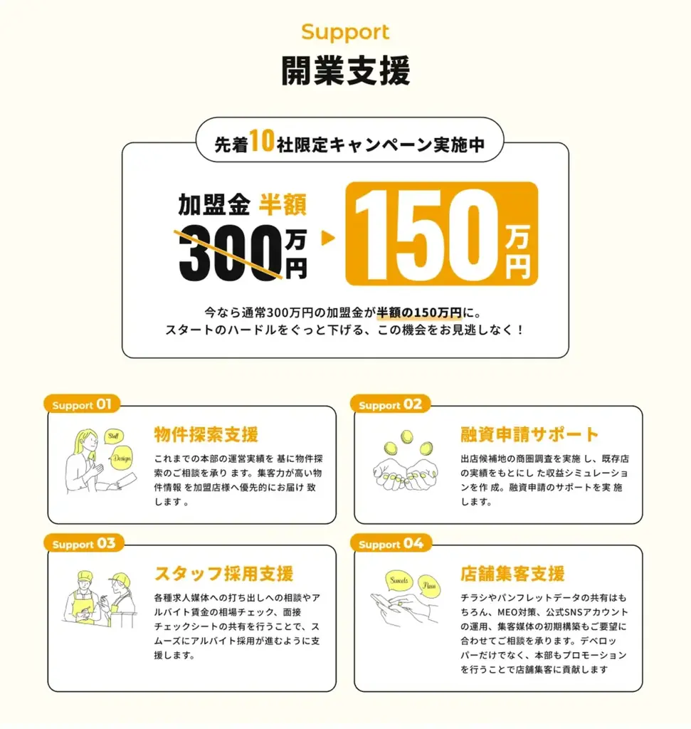 【真夏に文旦を食べられる!?】フタバフルーツパーラー新宿店で、本来は冬が旬の「土佐文旦」を”生果”で夏に味わえるスイーツを数量限定で販売！ 画像 8