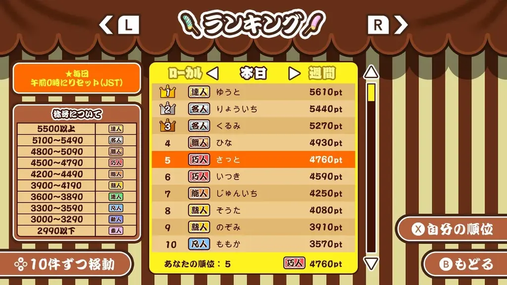 人気シリーズ第９弾！『作って！チョコバナナ』本日発売！かわいくておいしいチョコバナナ作りにチャレンジしよう！ 画像 5