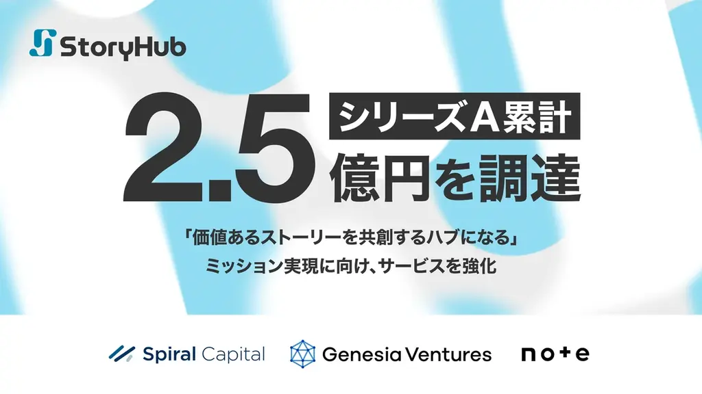 お金を集める技術 : あなたの「アイデア」「ノウハウ」「事業計画」に資金が集ま… Amazon.co.jp: お金を集める技術 あなたの「アイデア