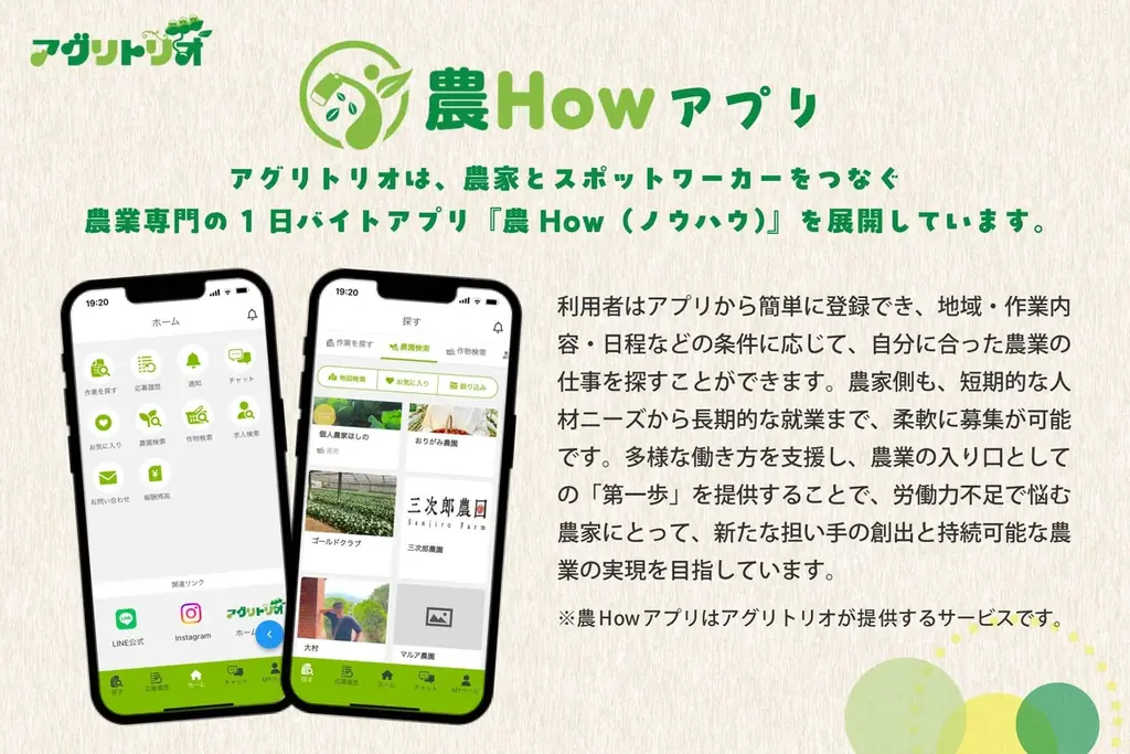株式会社アグリトリオがVisa決済機能付きデジタル社員証『TwooCa（ツウカ）』を導入 画像 3