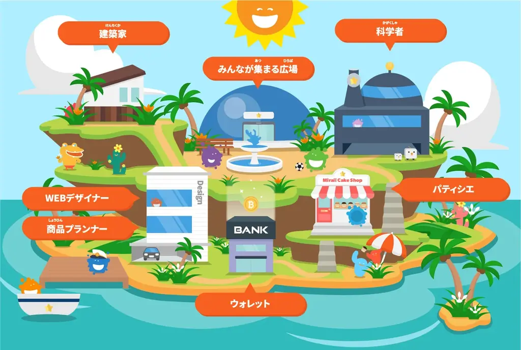 【夏休み特別企画】オンラインで「宿題や読書みんなでやろうよ！一緒にがんばりタイム♪」7月28日(月)より無料開催。参加申し込み受付中！ 画像 4