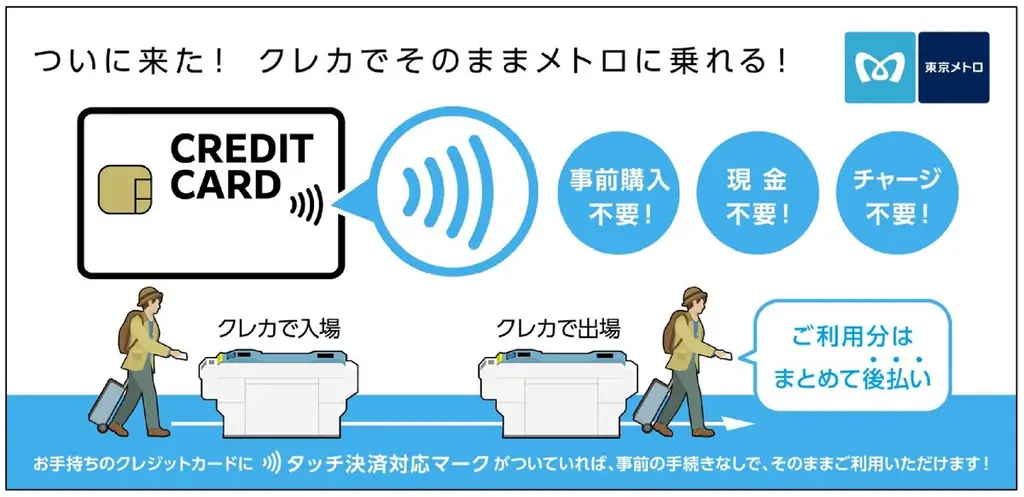 chieさま　専用ページ 2026年春開始！東京メトロ全線でタッチ決済後払い乗車サービス