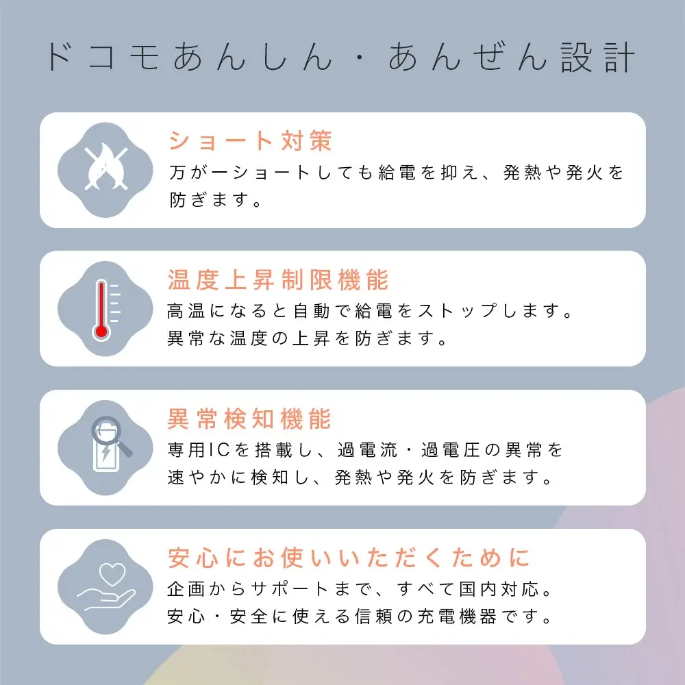 docomo select × MOTTERU ハイパワーなのにあんしん・あんぜんなコンパクト充電器が登場 画像 5