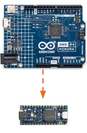 ArduinoがNanoシリーズ新製品「Arduino Nano R4」を発表、スイッチサイエンスで2025年7月24日に販売開始 画像 2