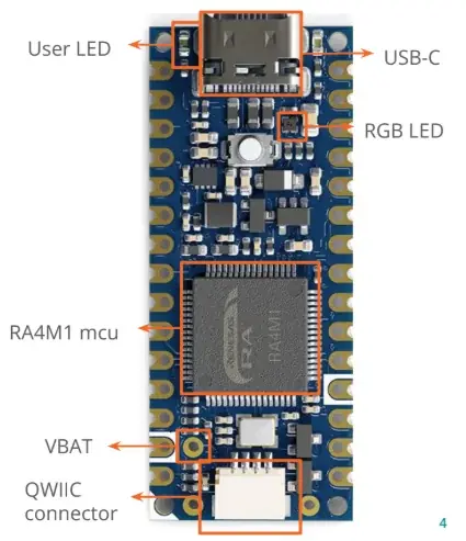 ArduinoがNanoシリーズ新製品「Arduino Nano R4」を発表、スイッチサイエンスで2025年7月24日に販売開始 画像 3