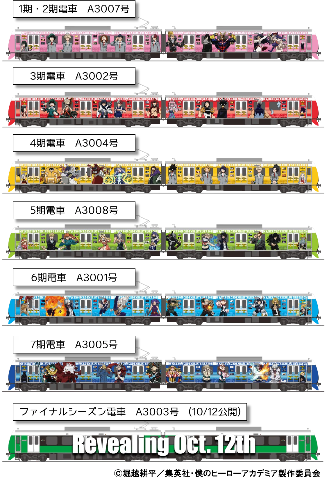 2025年9月21日開始『僕のヒーローアカデミア』×静岡鉄道コラボ