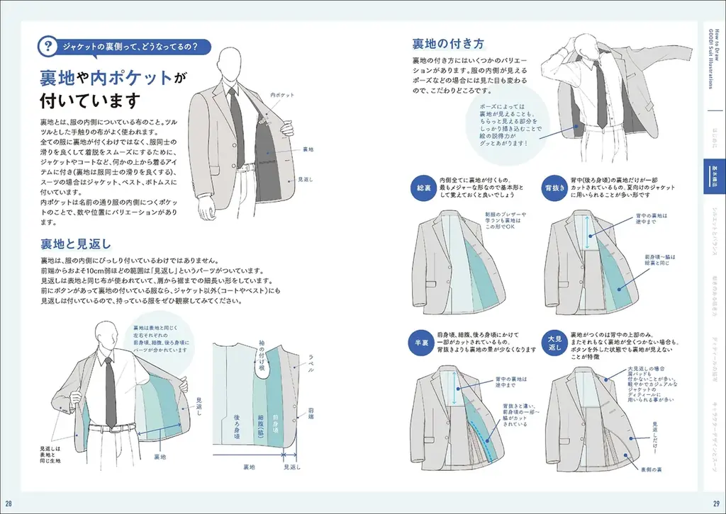 スーツの構造から着こなしのルール、ディティールまで徹底解説『Q＆A式 スーツイラストギモン解消 BOOK』8月発売 画像 2
