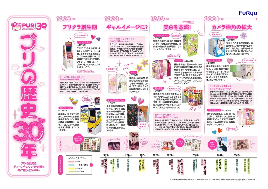 2025年7月で“プリクラ®”は誕生30周年!プリで青春を過ごしたみなさんへ感謝の気持ちを込めてお届けする30周年記念プロジェクトがスタートします! 画像 4