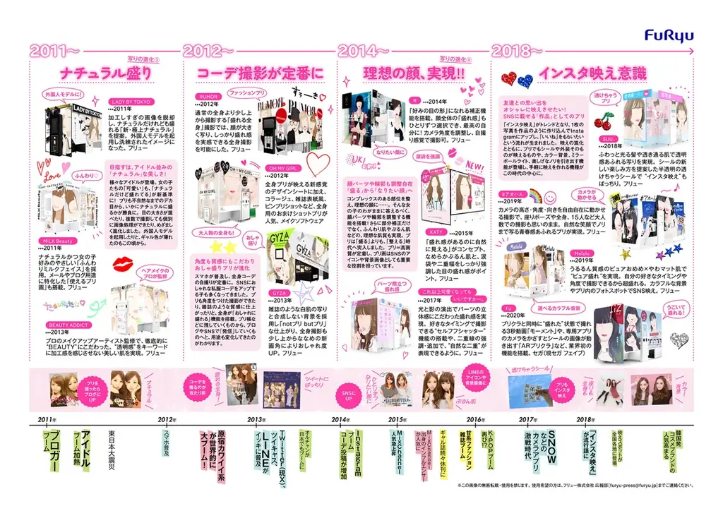 2025年7月で“プリクラ®”は誕生30周年！プリで青春を過ごしたみなさんへ感謝の気持ちを込めてお届けする30周年記念プロジェクトがスタートします！ 画像 6
