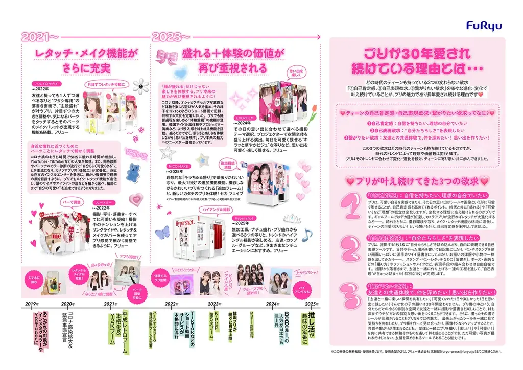 2025年7月で“プリクラ®”は誕生30周年！プリで青春を過ごしたみなさんへ感謝の気持ちを込めてお届けする30周年記念プロジェクトがスタートします！ 画像 7