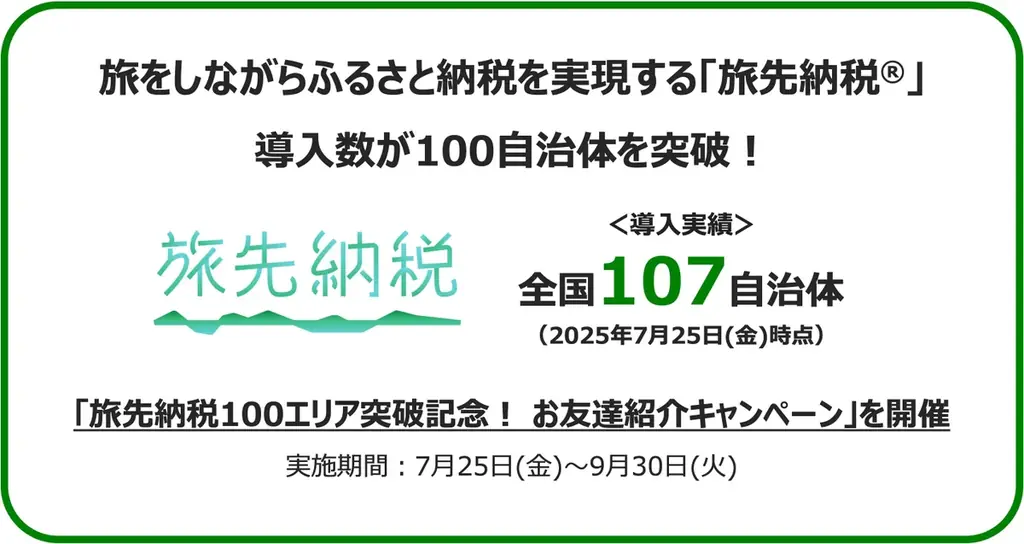 旅先納税100自治体突破