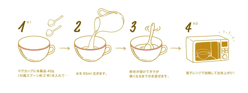 【新発売】嫁にもろて プロテインマグケーキに「塩キャラメル風味」登場!! 画像 3