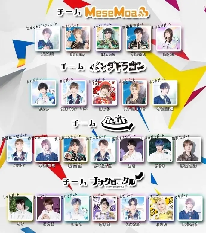 DDメンバー総勢44名が大集合！「DDフリラ・DDP In 横浜アリーナ」詳細発表！ 画像 12