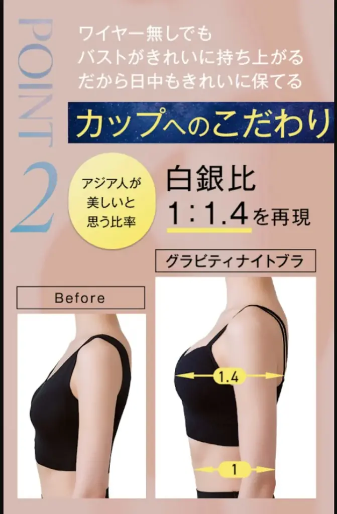 着圧ブランド「BELMISE」、新商品「ベルミス グラビティ騎士ブラ」が公式LINE限定3日間セールで3,000枚以上販売 画像 10